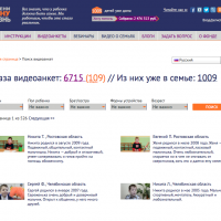 База видеоанкет на сайте "Измени одну жизнь"