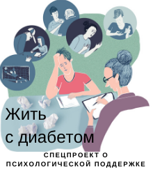 Диабет